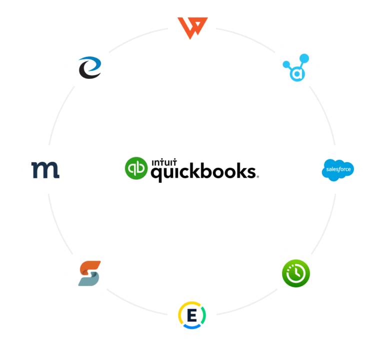 quickbooks-keys